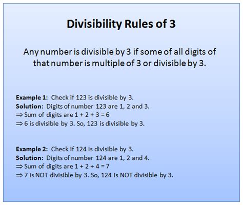 an odd number divisible by 3|Divisibility Rule of 3 .